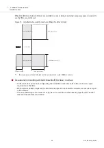 Предварительный просмотр 29 страницы Fujitsu ETERNUS AX Series Manual