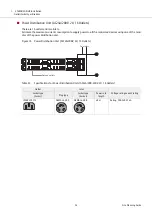 Предварительный просмотр 36 страницы Fujitsu ETERNUS AX Series Manual