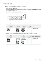 Предварительный просмотр 37 страницы Fujitsu ETERNUS AX Series Manual