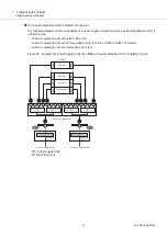 Предварительный просмотр 41 страницы Fujitsu ETERNUS AX Series Manual