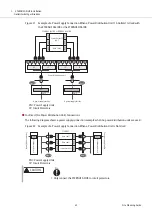 Предварительный просмотр 42 страницы Fujitsu ETERNUS AX Series Manual