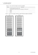 Предварительный просмотр 46 страницы Fujitsu ETERNUS AX Series Manual