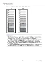 Предварительный просмотр 47 страницы Fujitsu ETERNUS AX Series Manual