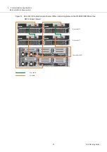 Предварительный просмотр 52 страницы Fujitsu ETERNUS AX Series Manual