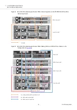 Предварительный просмотр 54 страницы Fujitsu ETERNUS AX Series Manual