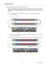 Предварительный просмотр 56 страницы Fujitsu ETERNUS AX Series Manual