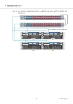 Предварительный просмотр 59 страницы Fujitsu ETERNUS AX Series Manual