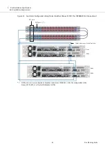 Предварительный просмотр 62 страницы Fujitsu ETERNUS AX Series Manual