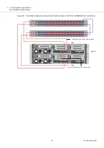 Предварительный просмотр 63 страницы Fujitsu ETERNUS AX Series Manual