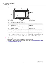 Предварительный просмотр 66 страницы Fujitsu ETERNUS AX Series Manual