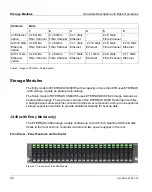 Preview for 64 page of Fujitsu ETERNUS CS800 S5 User Manual