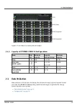 Preview for 30 page of Fujitsu ETERNUS CS800 S6 User Manual