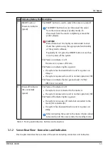 Preview for 43 page of Fujitsu ETERNUS CS800 S6 User Manual