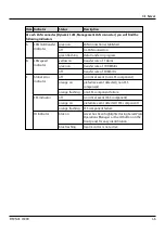 Preview for 46 page of Fujitsu ETERNUS CS800 S6 User Manual