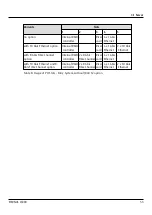 Preview for 53 page of Fujitsu ETERNUS CS800 S6 User Manual