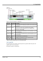 Preview for 59 page of Fujitsu ETERNUS CS800 S6 User Manual