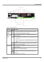 Preview for 63 page of Fujitsu ETERNUS CS800 S6 User Manual