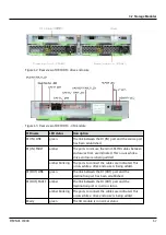 Preview for 67 page of Fujitsu ETERNUS CS800 S6 User Manual