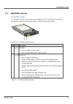 Preview for 70 page of Fujitsu ETERNUS CS800 S6 User Manual