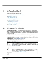 Preview for 132 page of Fujitsu ETERNUS CS800 S6 User Manual