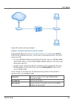 Preview for 305 page of Fujitsu ETERNUS CS800 S6 User Manual