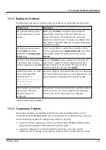 Preview for 438 page of Fujitsu ETERNUS CS800 S6 User Manual