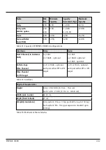 Preview for 462 page of Fujitsu ETERNUS CS800 S6 User Manual