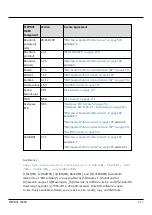 Preview for 471 page of Fujitsu ETERNUS CS800 S6 User Manual