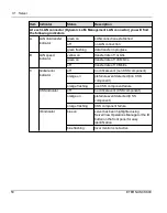 Preview for 50 page of Fujitsu ETERNUS CS800 User Manual