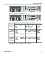 Preview for 55 page of Fujitsu ETERNUS CS800 User Manual