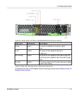 Preview for 73 page of Fujitsu ETERNUS CS800 User Manual