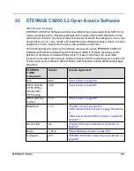 Preview for 497 page of Fujitsu ETERNUS CS800 User Manual