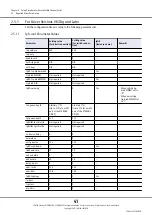 Preview for 41 page of Fujitsu ETERNUS DX Disk Configuration Manual