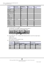 Preview for 42 page of Fujitsu ETERNUS DX Disk Configuration Manual