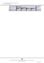Preview for 49 page of Fujitsu ETERNUS DX Disk Configuration Manual