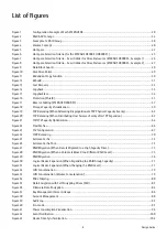 Предварительный просмотр 8 страницы Fujitsu ETERNUS DX S5 Series Design Manual