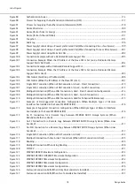 Предварительный просмотр 10 страницы Fujitsu ETERNUS DX S5 Series Design Manual