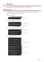 Предварительный просмотр 20 страницы Fujitsu ETERNUS DX S5 Series Design Manual