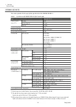 Предварительный просмотр 22 страницы Fujitsu ETERNUS DX S5 Series Design Manual