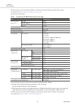 Предварительный просмотр 23 страницы Fujitsu ETERNUS DX S5 Series Design Manual