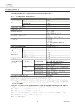 Предварительный просмотр 28 страницы Fujitsu ETERNUS DX S5 Series Design Manual