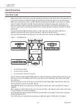 Предварительный просмотр 48 страницы Fujitsu ETERNUS DX S5 Series Design Manual