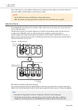 Предварительный просмотр 49 страницы Fujitsu ETERNUS DX S5 Series Design Manual