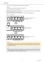 Предварительный просмотр 54 страницы Fujitsu ETERNUS DX S5 Series Design Manual