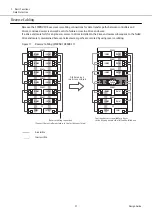 Предварительный просмотр 57 страницы Fujitsu ETERNUS DX S5 Series Design Manual