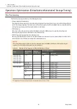 Предварительный просмотр 58 страницы Fujitsu ETERNUS DX S5 Series Design Manual