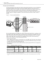 Предварительный просмотр 59 страницы Fujitsu ETERNUS DX S5 Series Design Manual