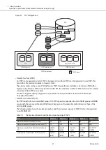 Предварительный просмотр 67 страницы Fujitsu ETERNUS DX S5 Series Design Manual