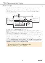 Предварительный просмотр 73 страницы Fujitsu ETERNUS DX S5 Series Design Manual