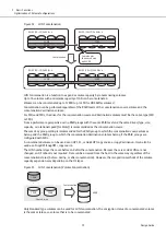 Предварительный просмотр 79 страницы Fujitsu ETERNUS DX S5 Series Design Manual